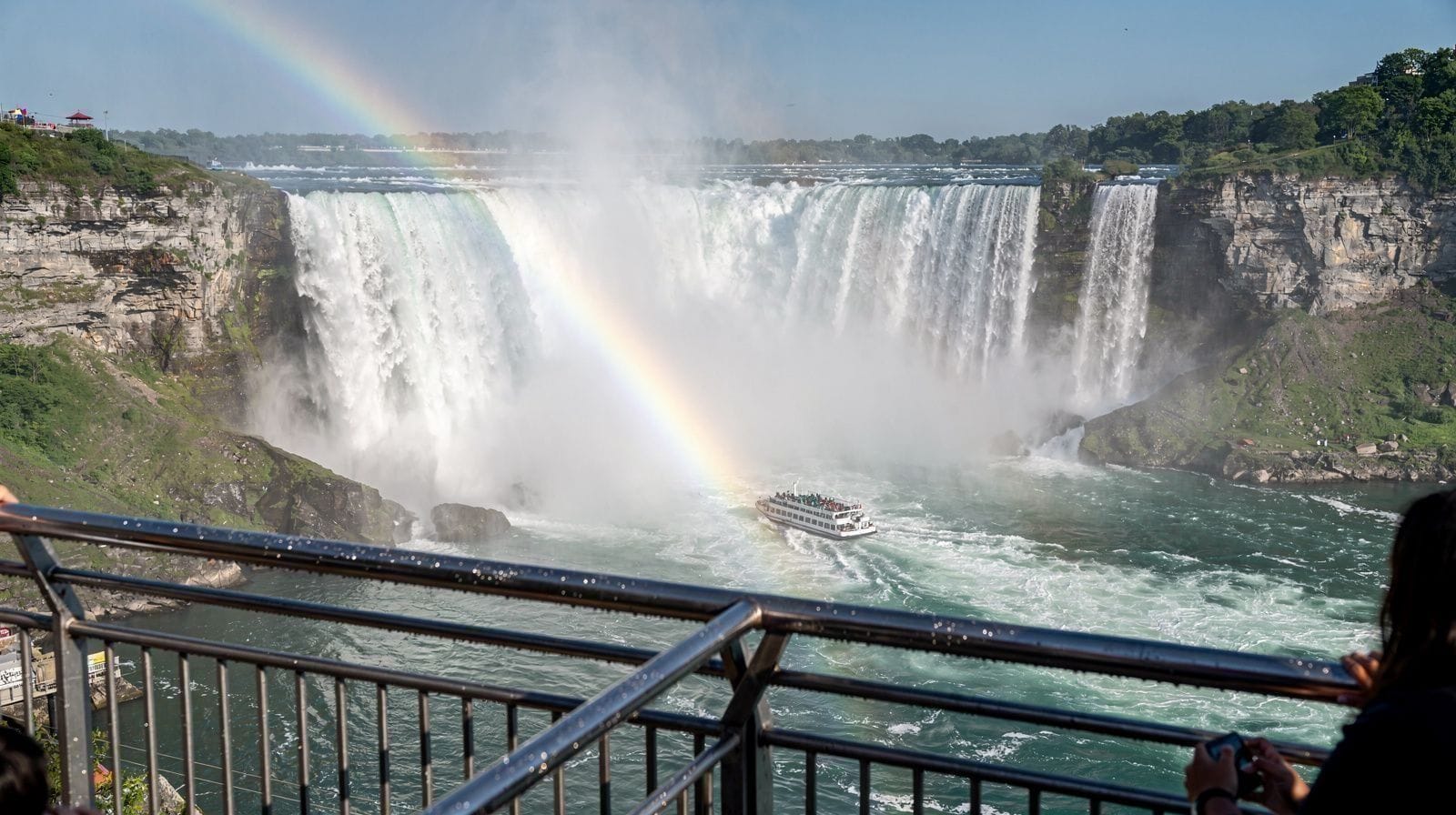 Niagara Falls Day Trips