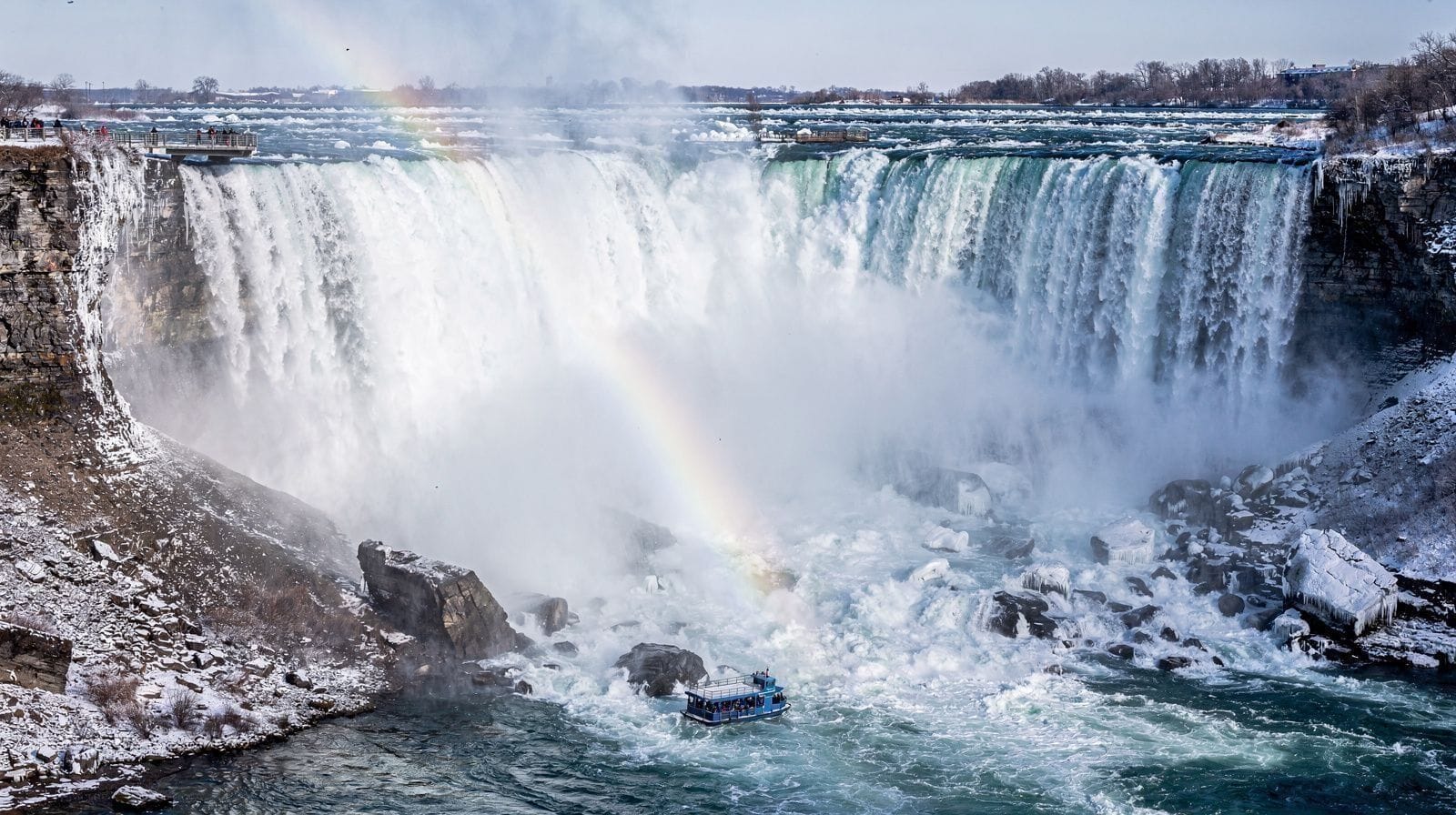 Niagara Falls, Canadian Side: Passport and Border Guide