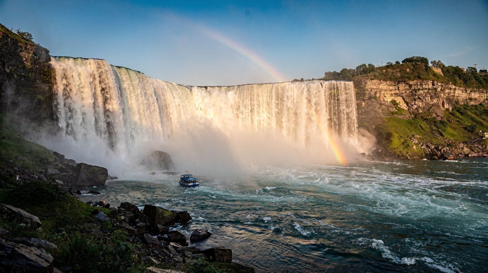Niagara Falls: Flight vs. Drive from New York City